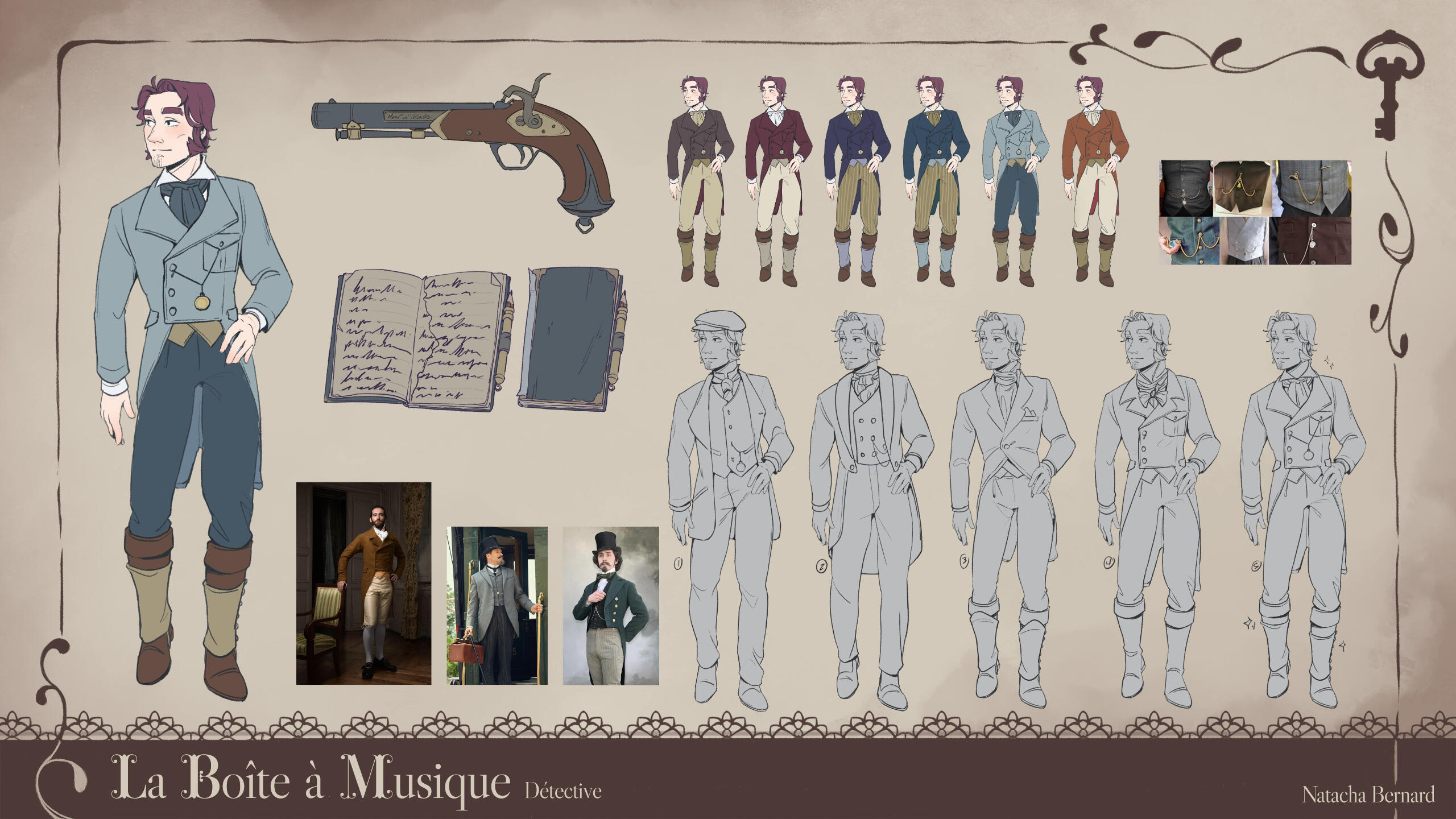 Character Design Léopold 2